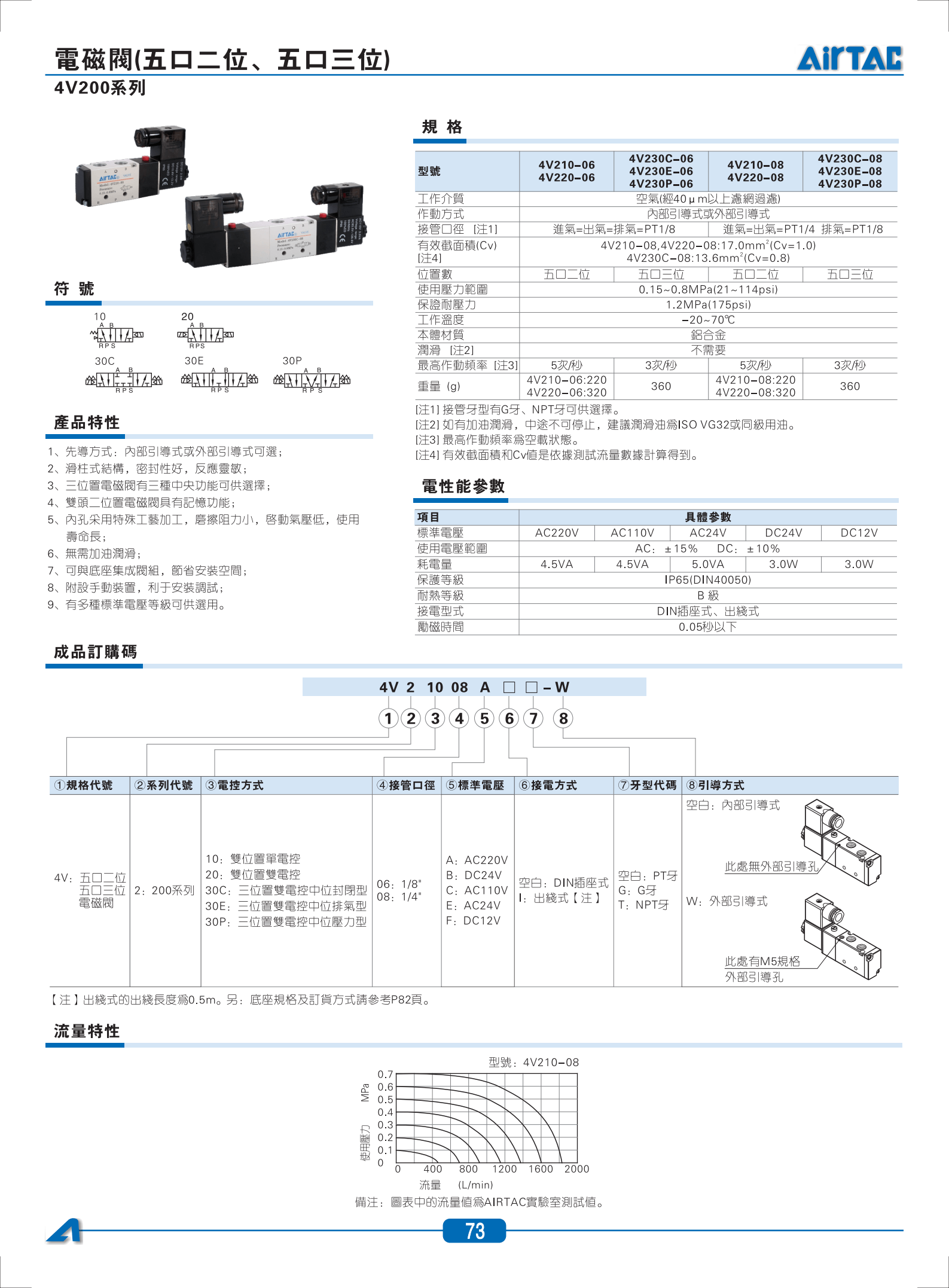 參數(shù)_02.png