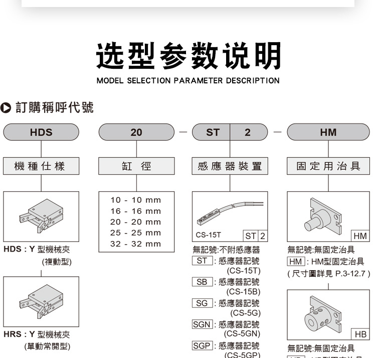 參數(shù)1.jpg